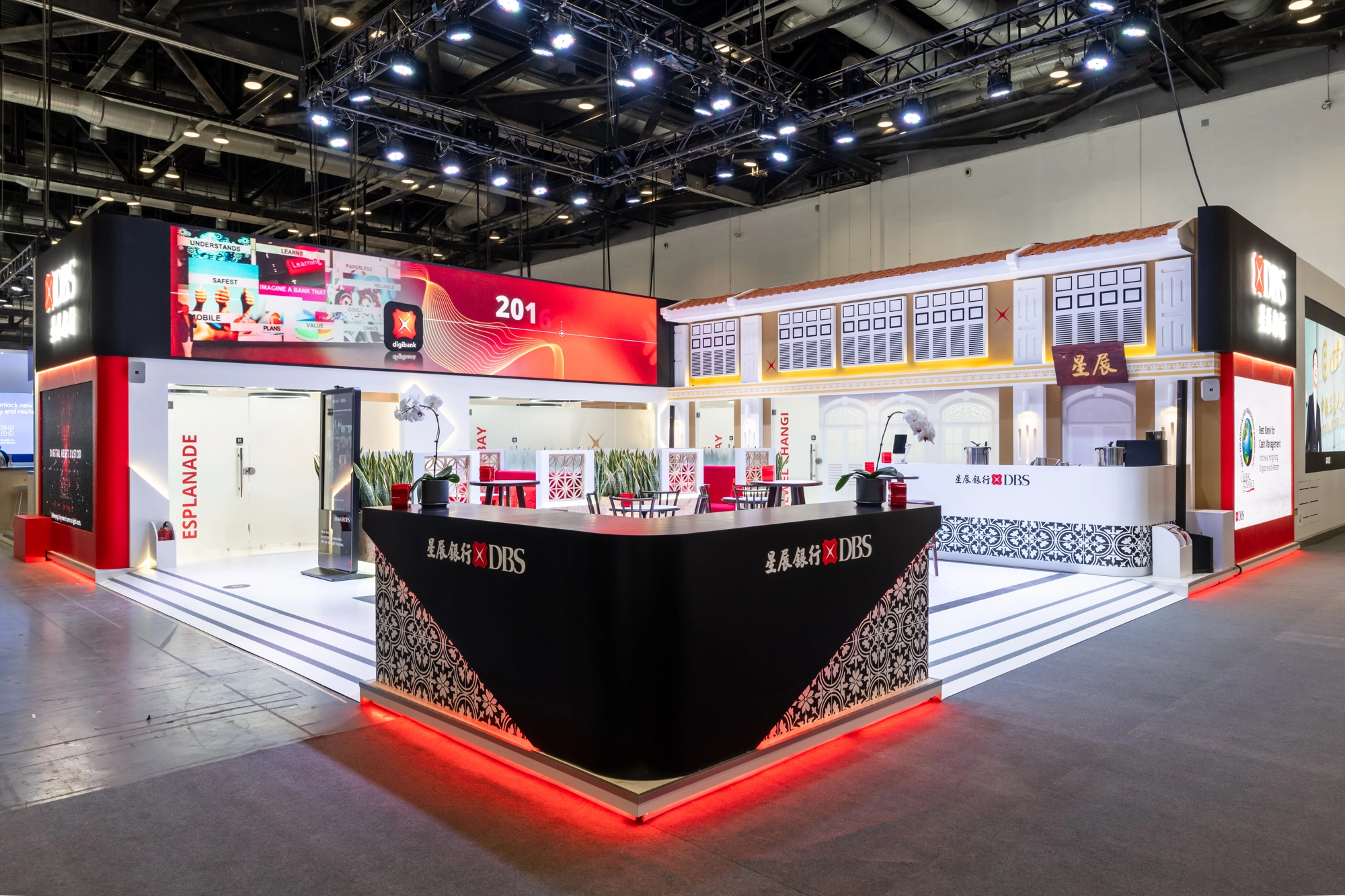 DBS SIBOS 2024