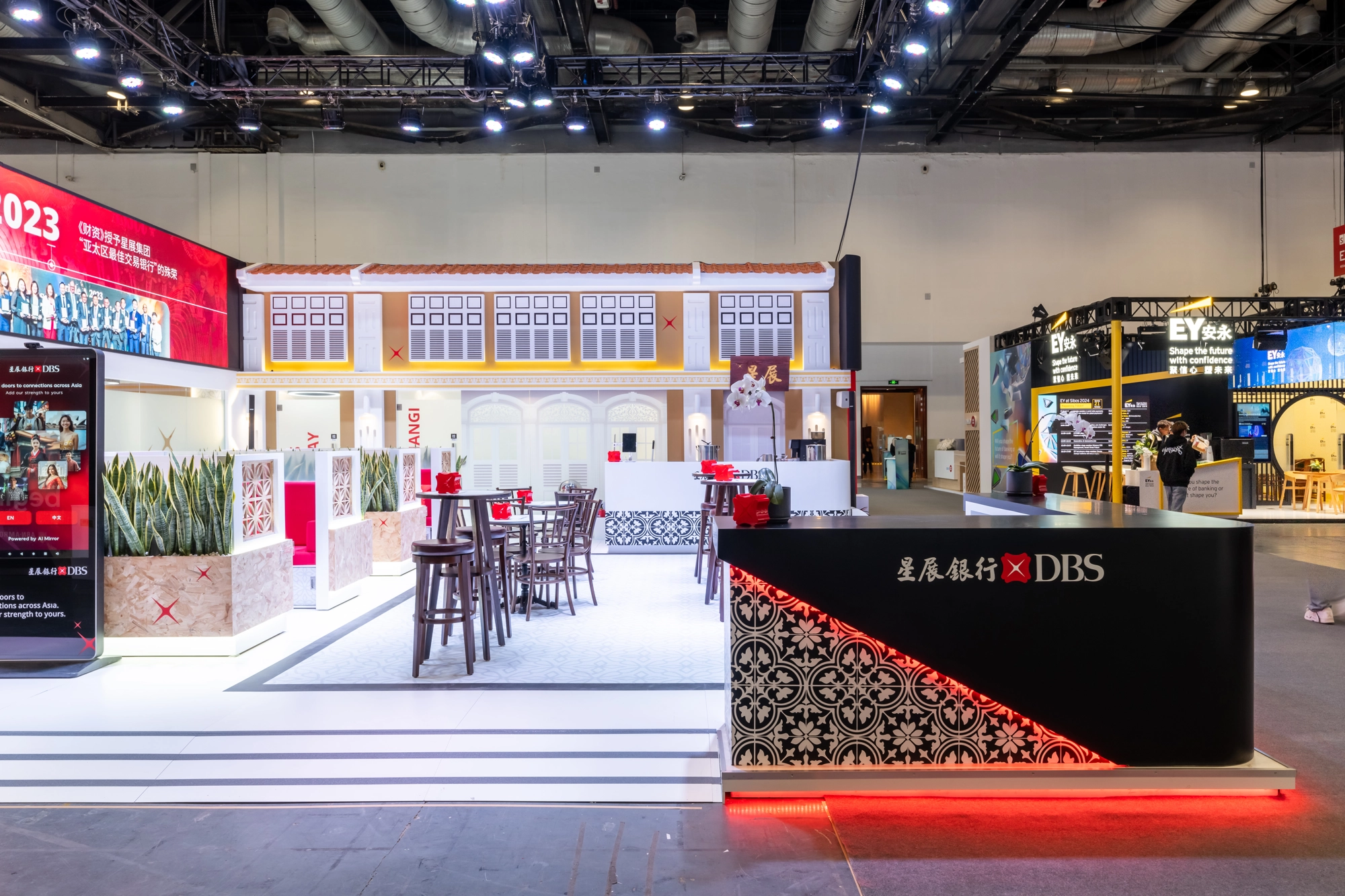DBS SIBOS 2024
