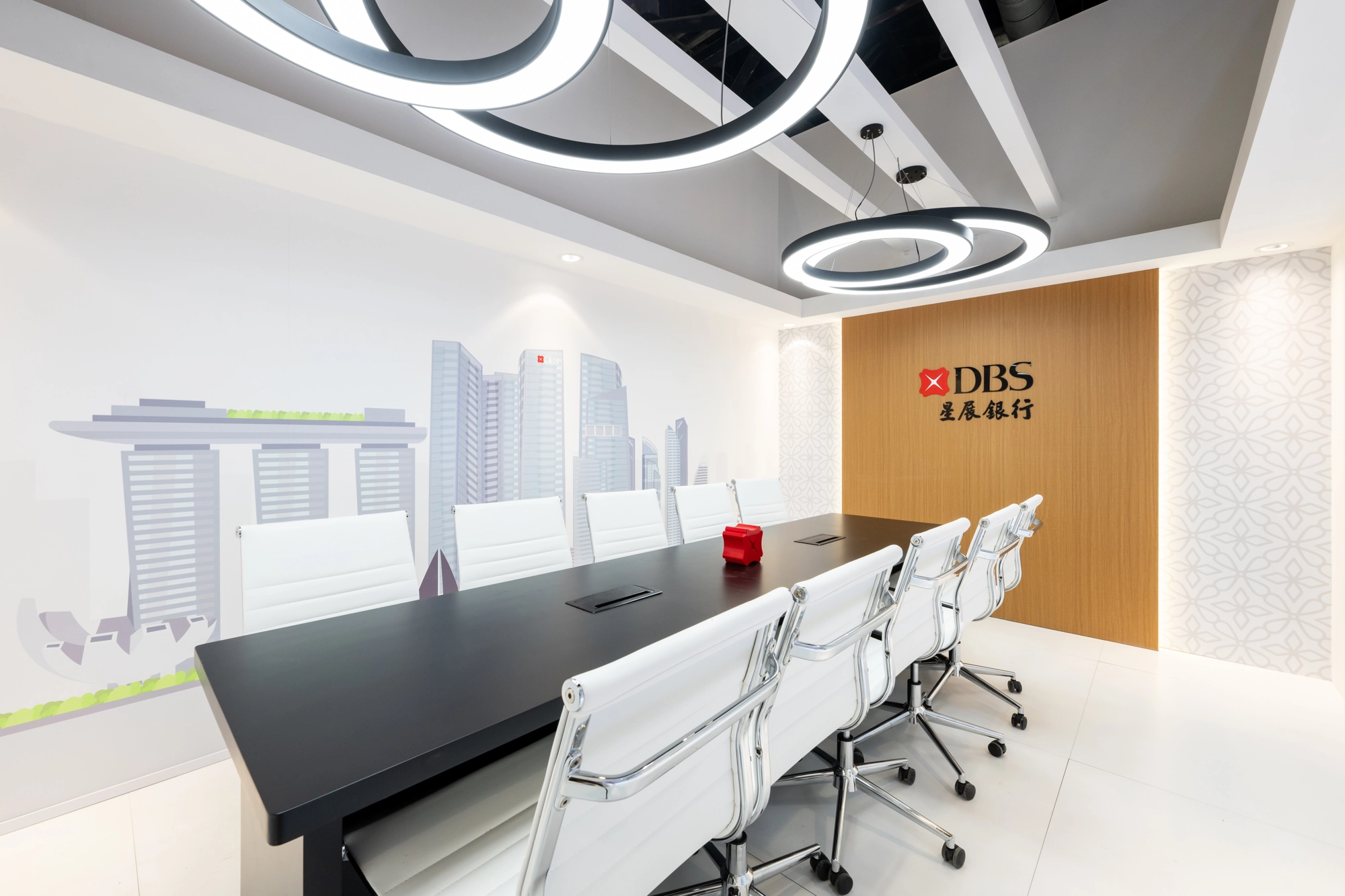 DBS SIBOS 2024